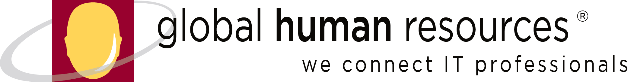 Global Human Resources